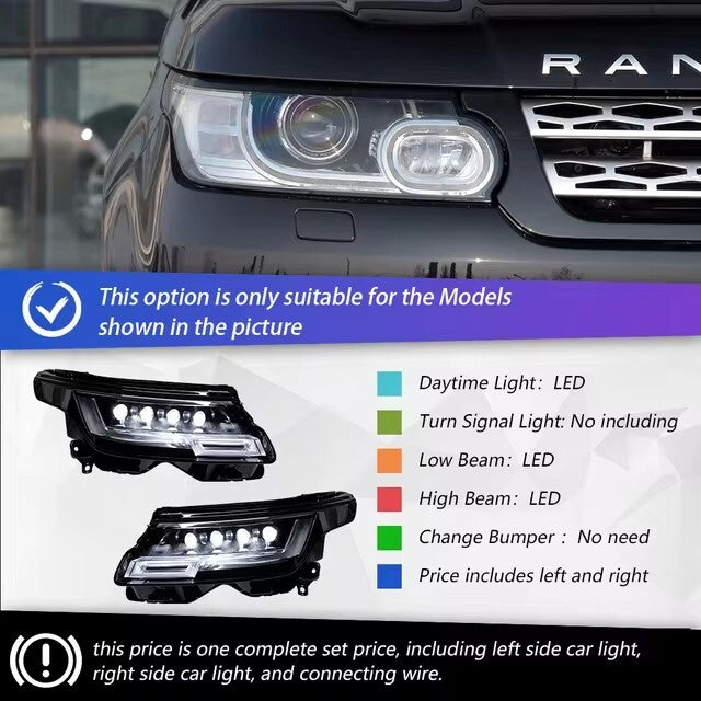 LED Headlight Assembly