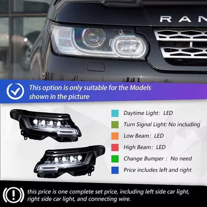 LED Headlight Assembly