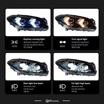 LED Headlight Assembly