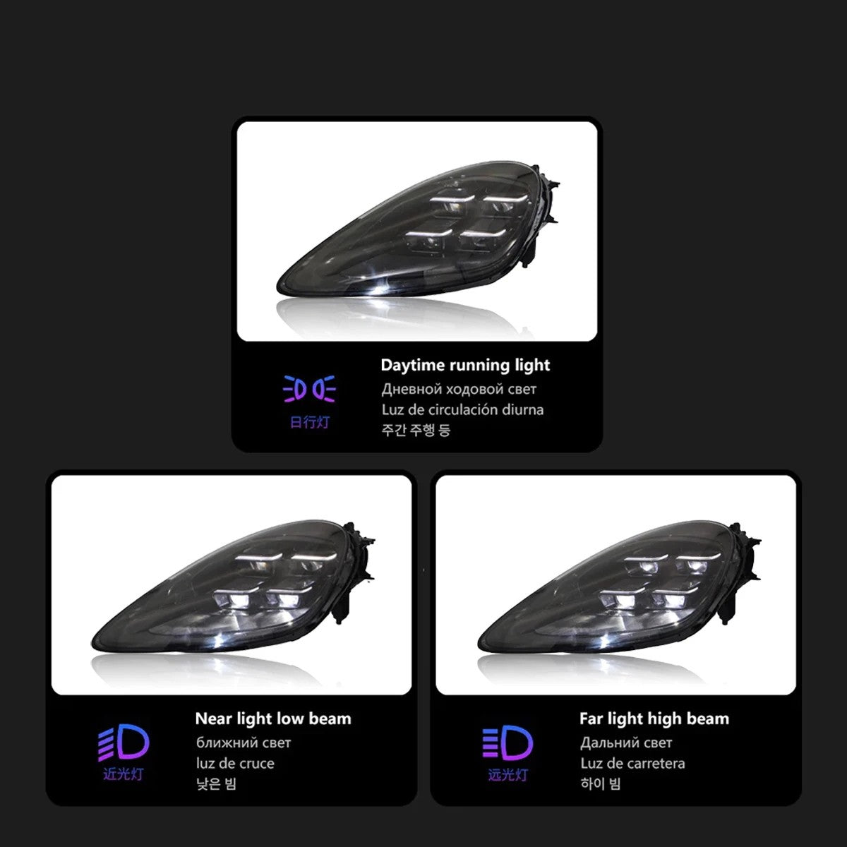 LED Headlight Assembly