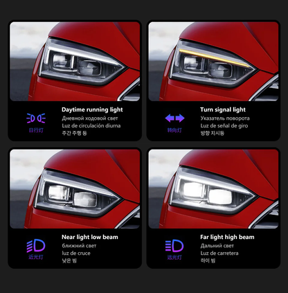 LED Headlight Assembly