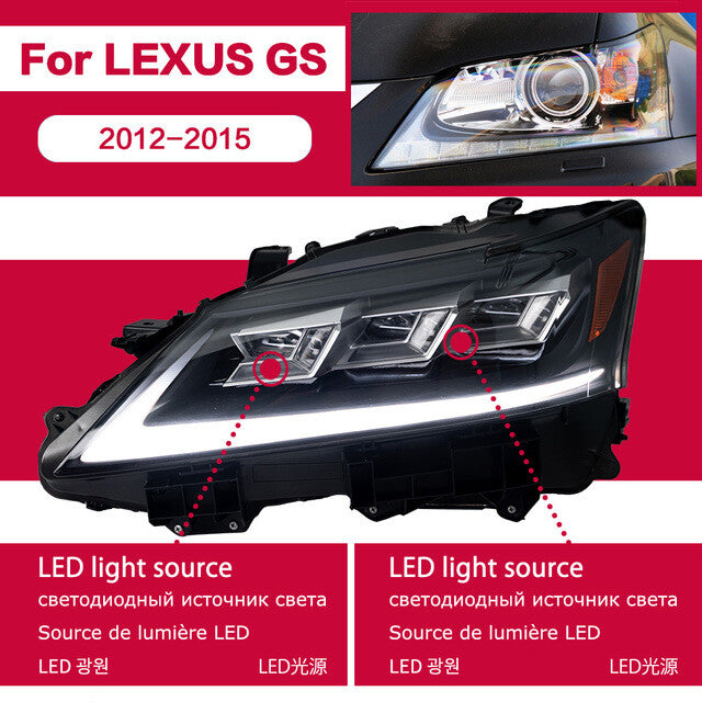 LED Headlight Assembly