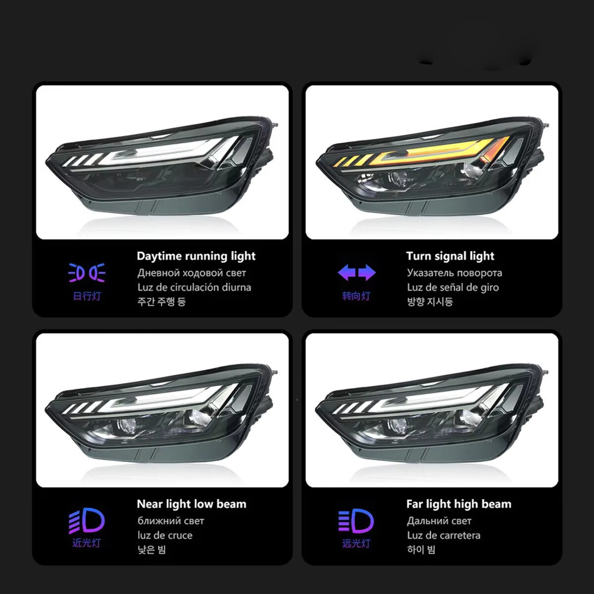 LED Headlight Assembly