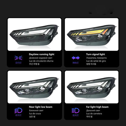 LED Headlight Assembly