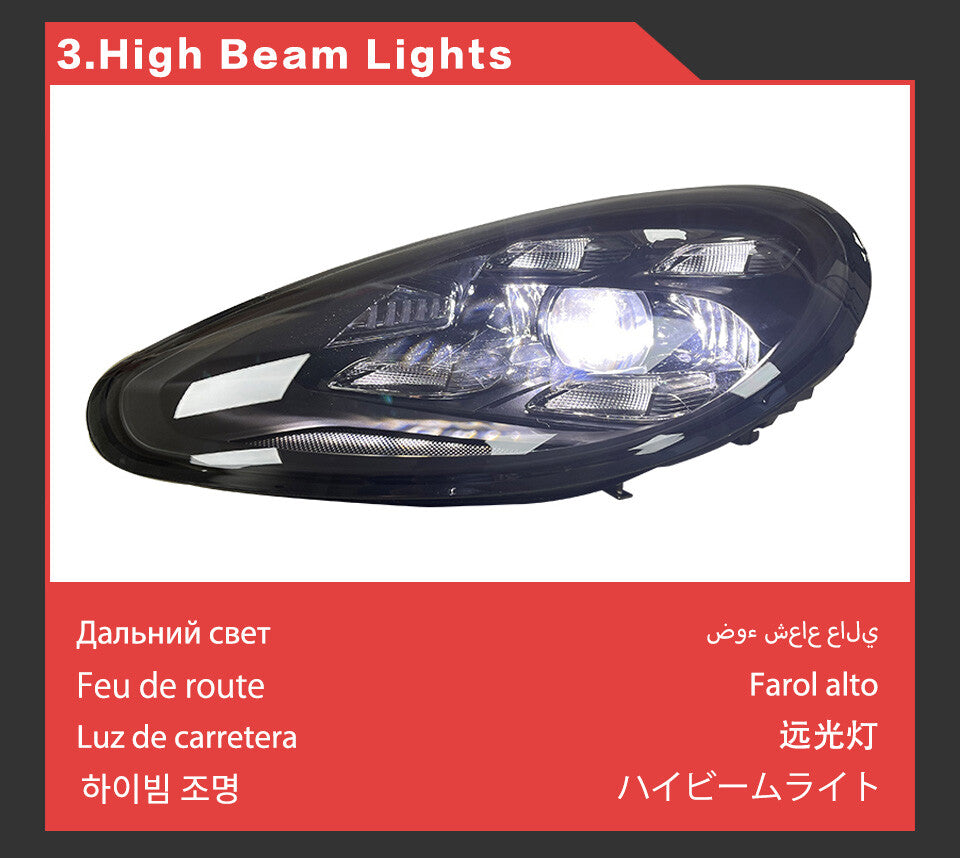 LED Headlight Assembly