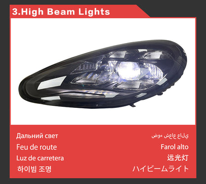 LED Headlight Assembly