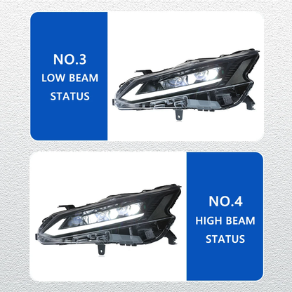 LED Headlight Assembly