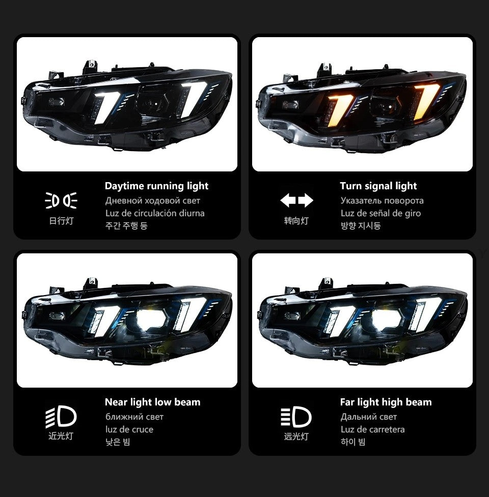 LED Headlight Assembly
