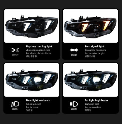 LED Headlight Assembly