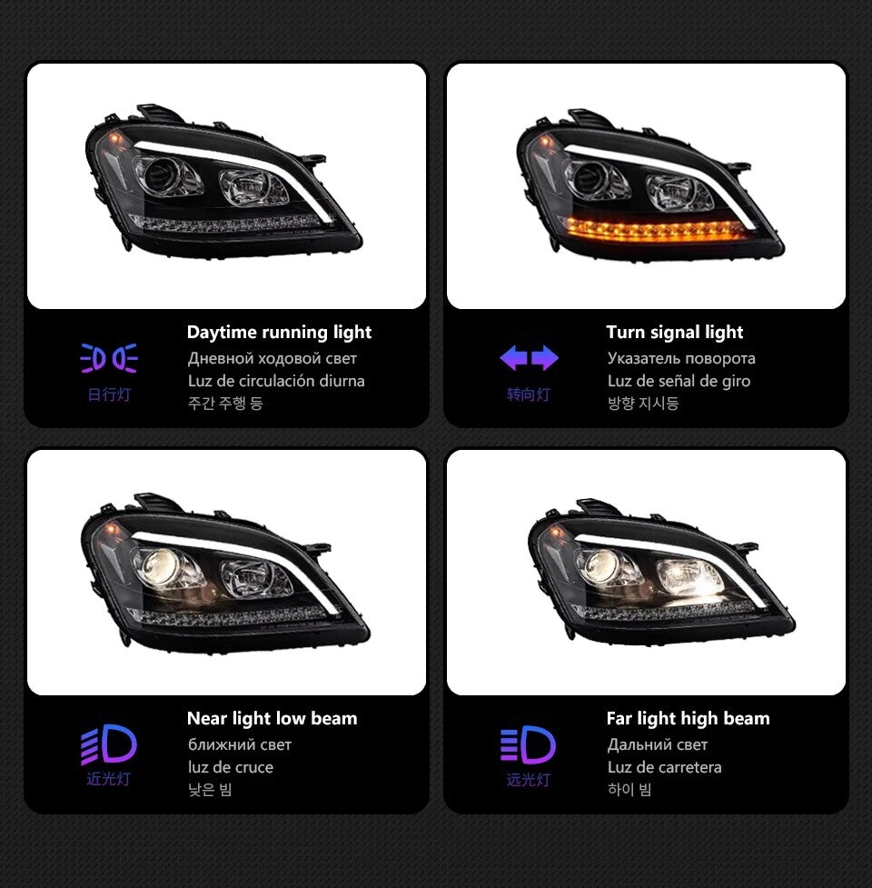 LED Headlight Assembly