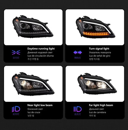 LED Headlight Assembly