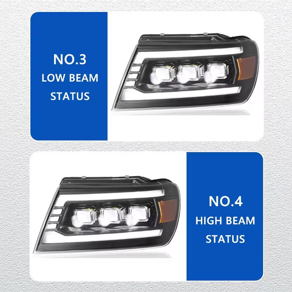 LED Headlight Assembly
