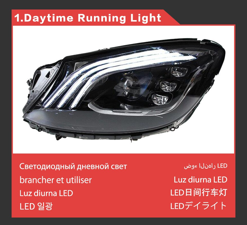 LED Headlight Assembly