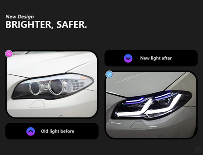 For BMW 5 Series F10 F18 2011-2017 LED Projector Lens Headlights Sequential Turn Signal Headlamps