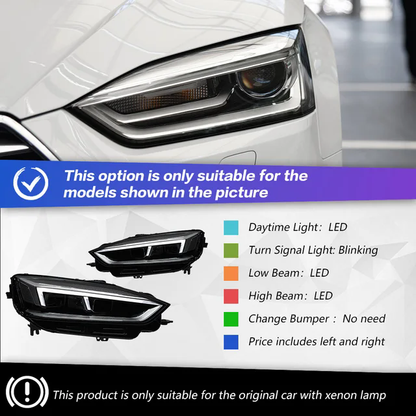 LED Headlight Assembly