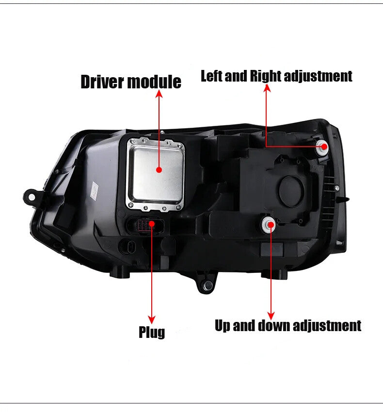 LED Headlight Assembly