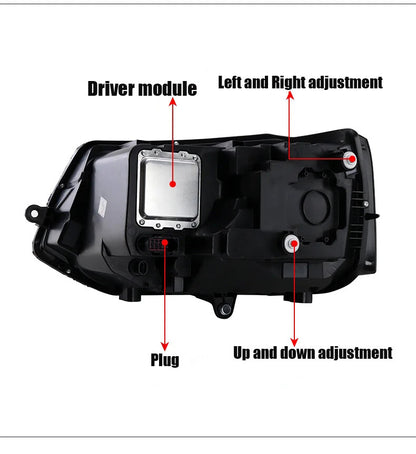 LED Headlight Assembly