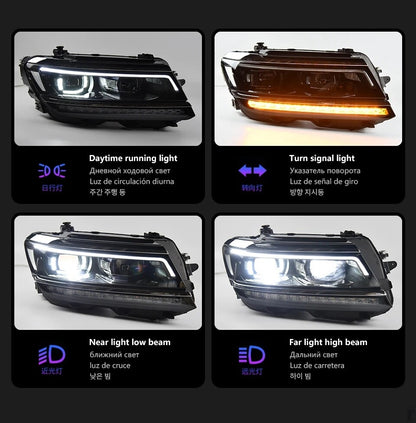 LED Headlight Assembly