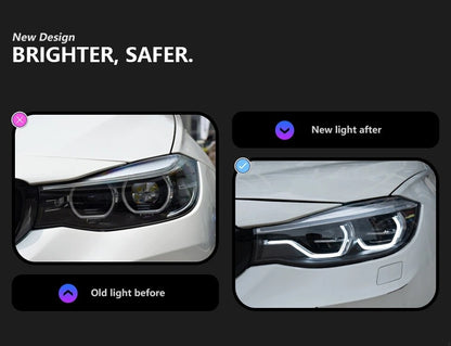 LED Headlight Assembly