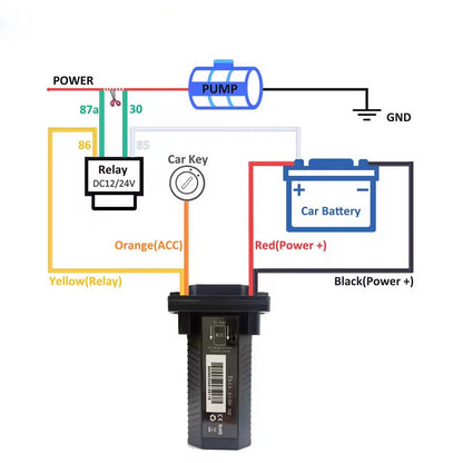 Car 2G 4G GSM GPS Tracker Locator Global Real Time Anti-Theft Tracking Device