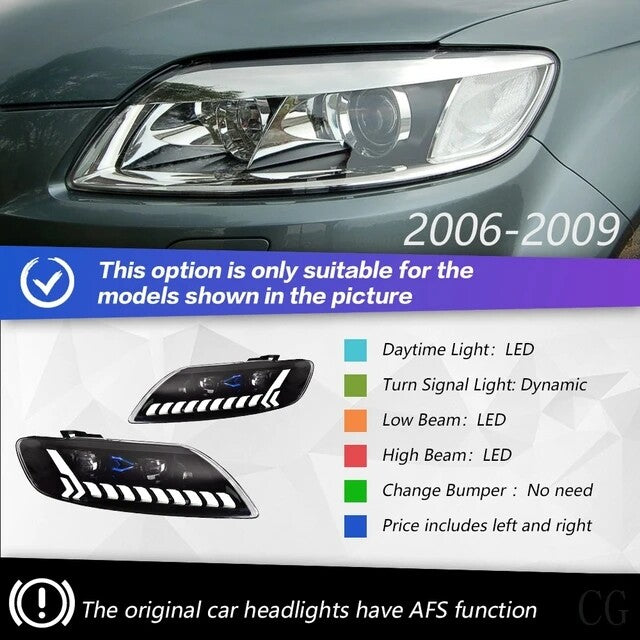 LED Headlight Assembly