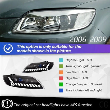 LED Headlight Assembly