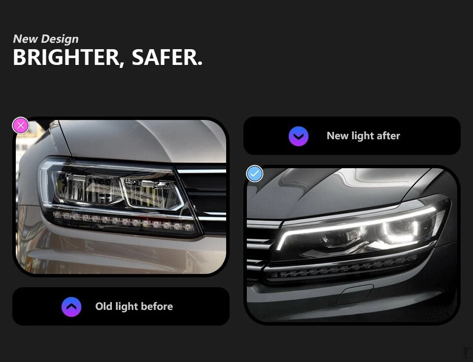 LED Headlight Assembly