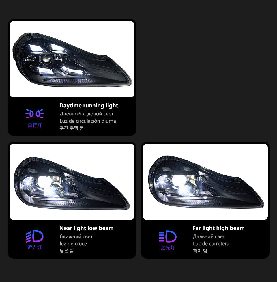 For Porsche Cayenne 2007-2010 LED Headlight DRL Front Turn Signal Light Assembly