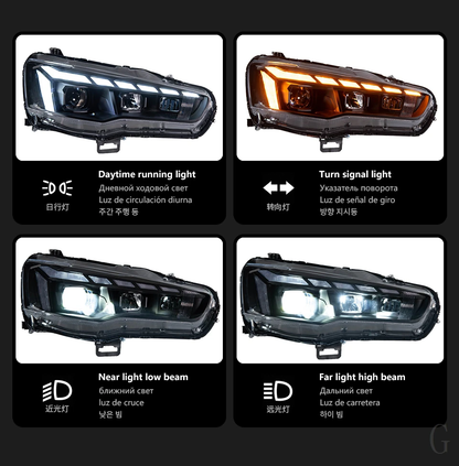 LED Headlight Assembly