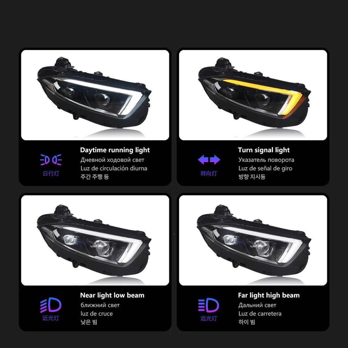 LED Headlight Assembly