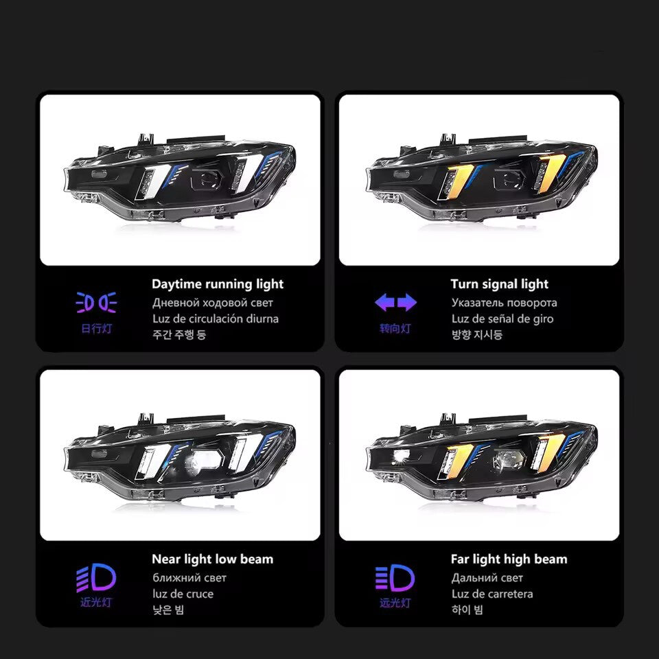 LED Headlight Assembly