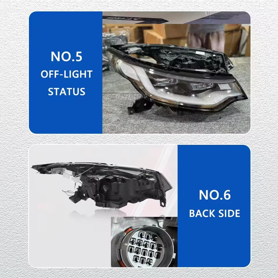 LED Headlight Assembly