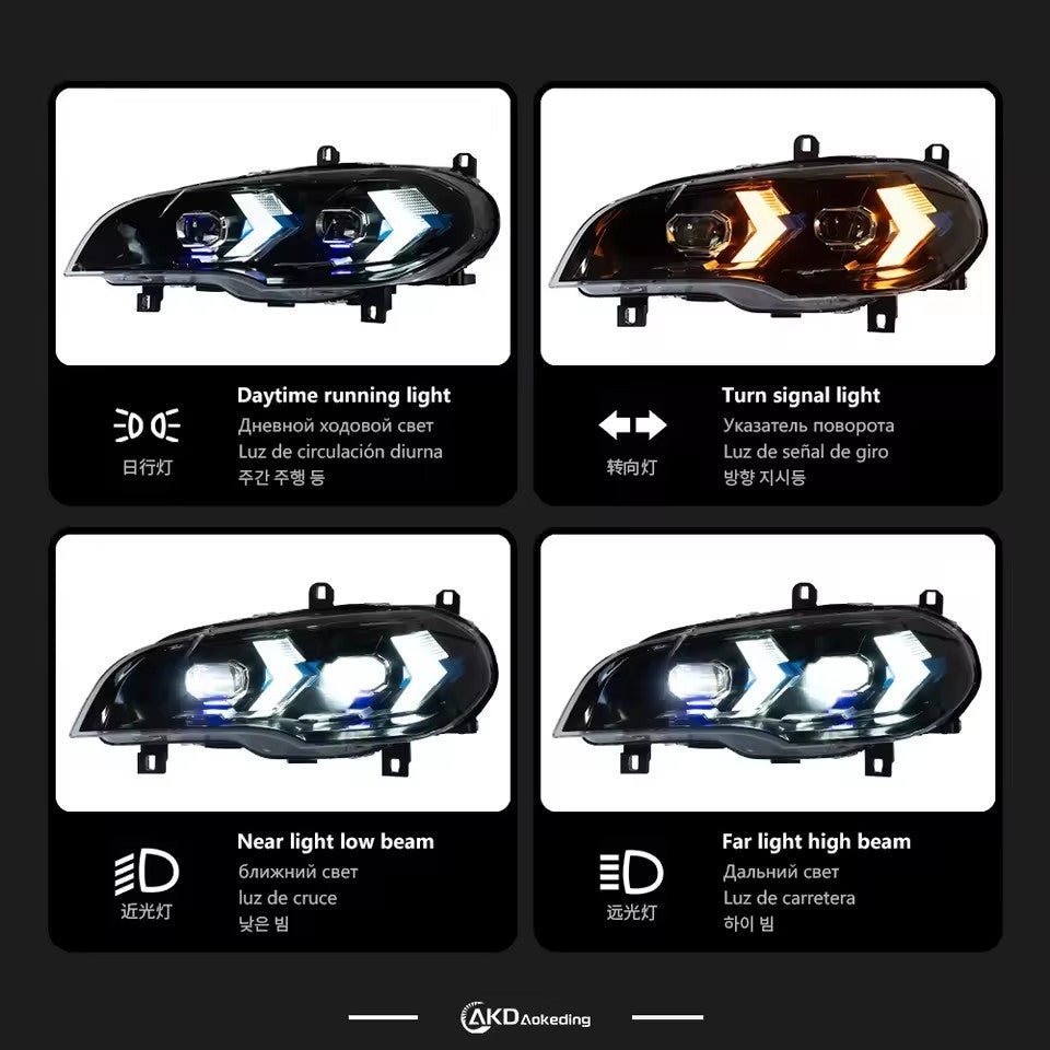 LED Headlight Assembly