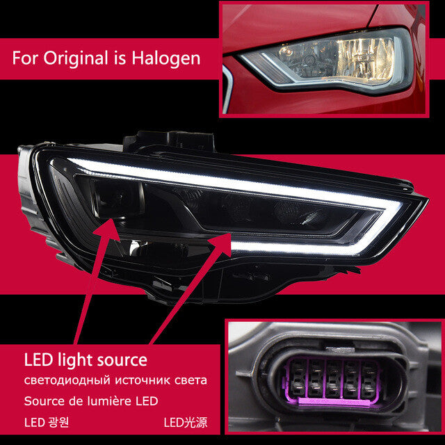 LED Headlight Assembly