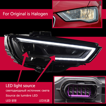 LED Headlight Assembly