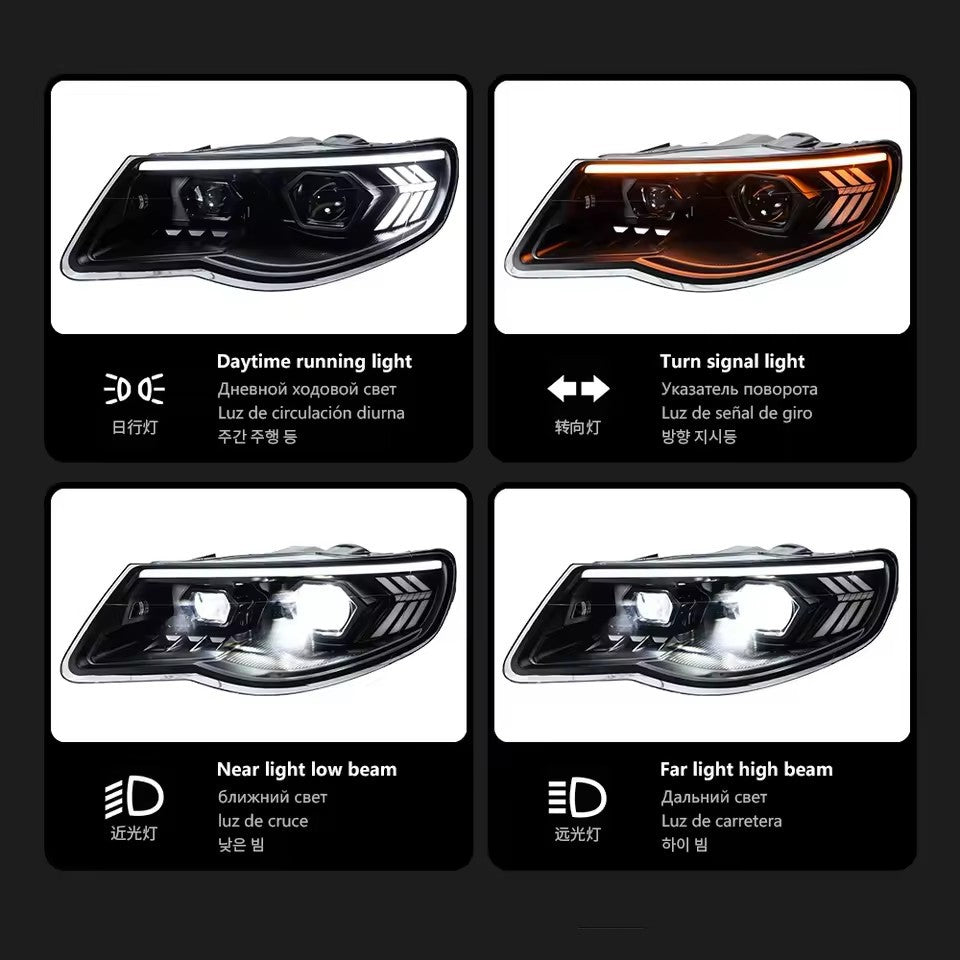 LED Headlight Assembly