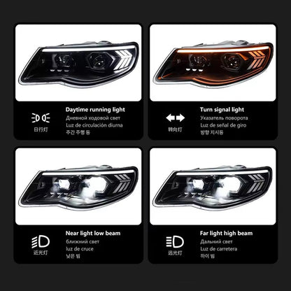 LED Headlight Assembly