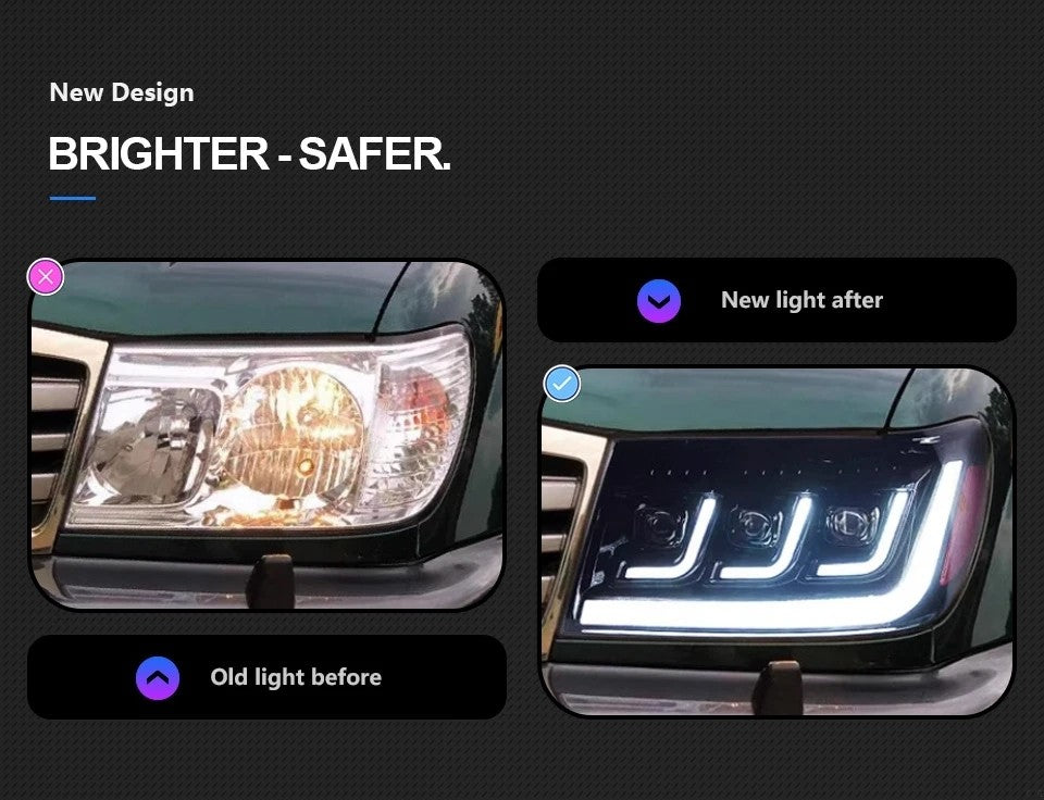 LED Headlight Assembly