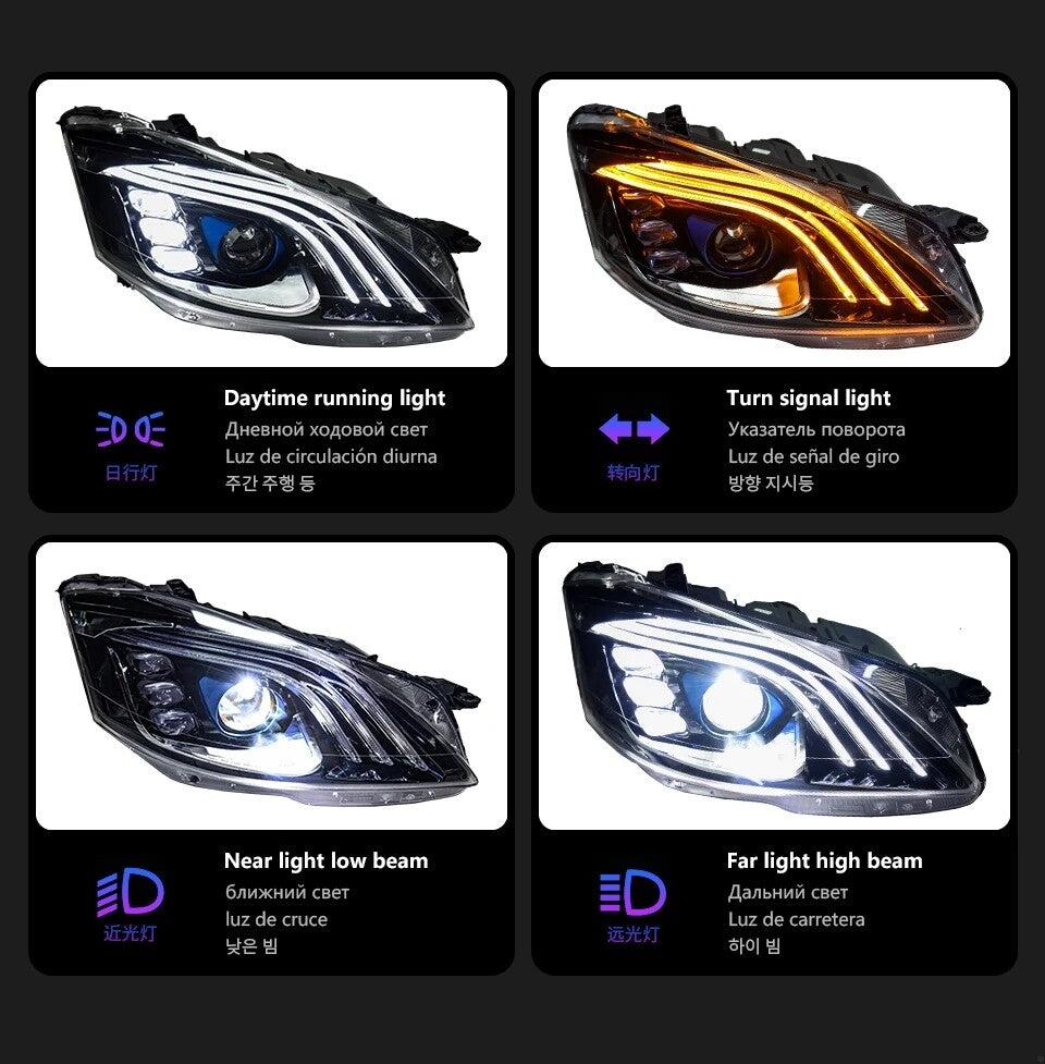 LED Headlight Assembly