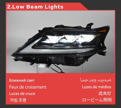 LED Headlight Assembly