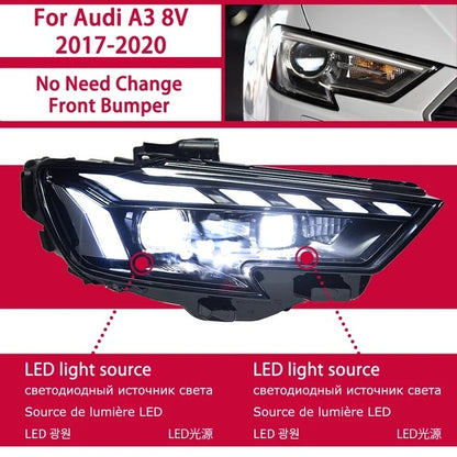 LED Headlight Assembly