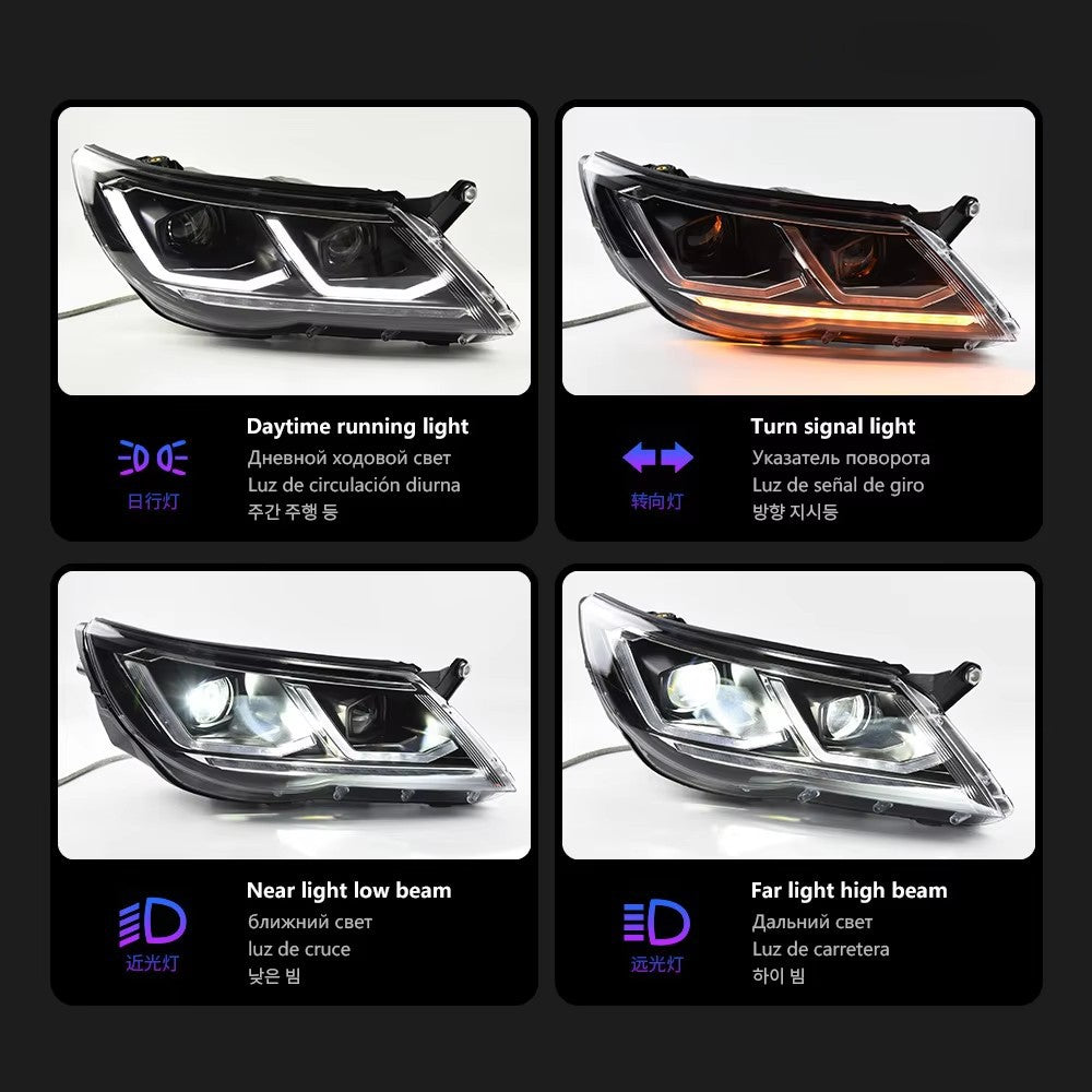 LED Headlight Assembly