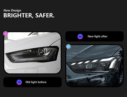 LED Headlight Assembly