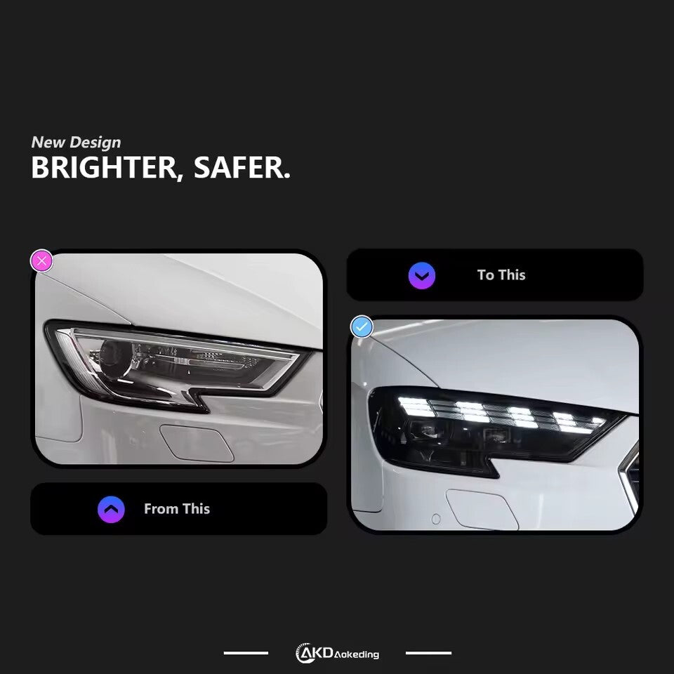 LED Headlight Assembly