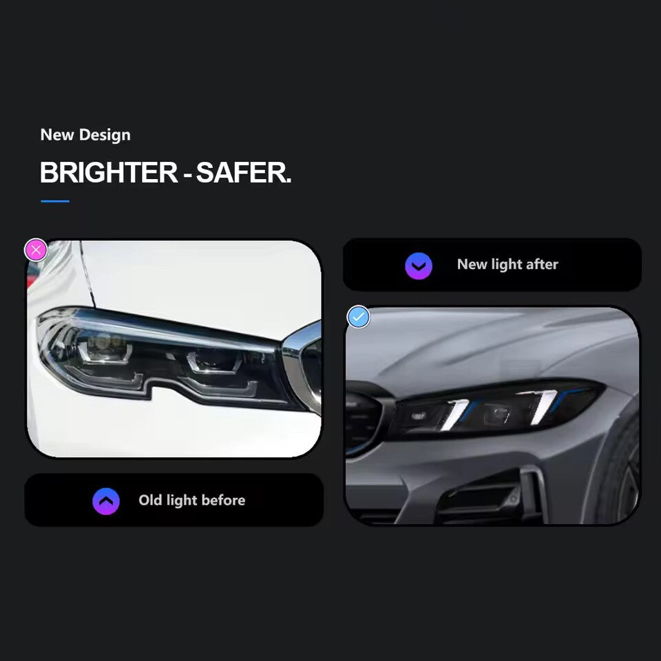 LED Headlight Assembly