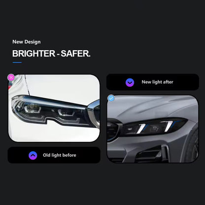 LED Headlight Assembly