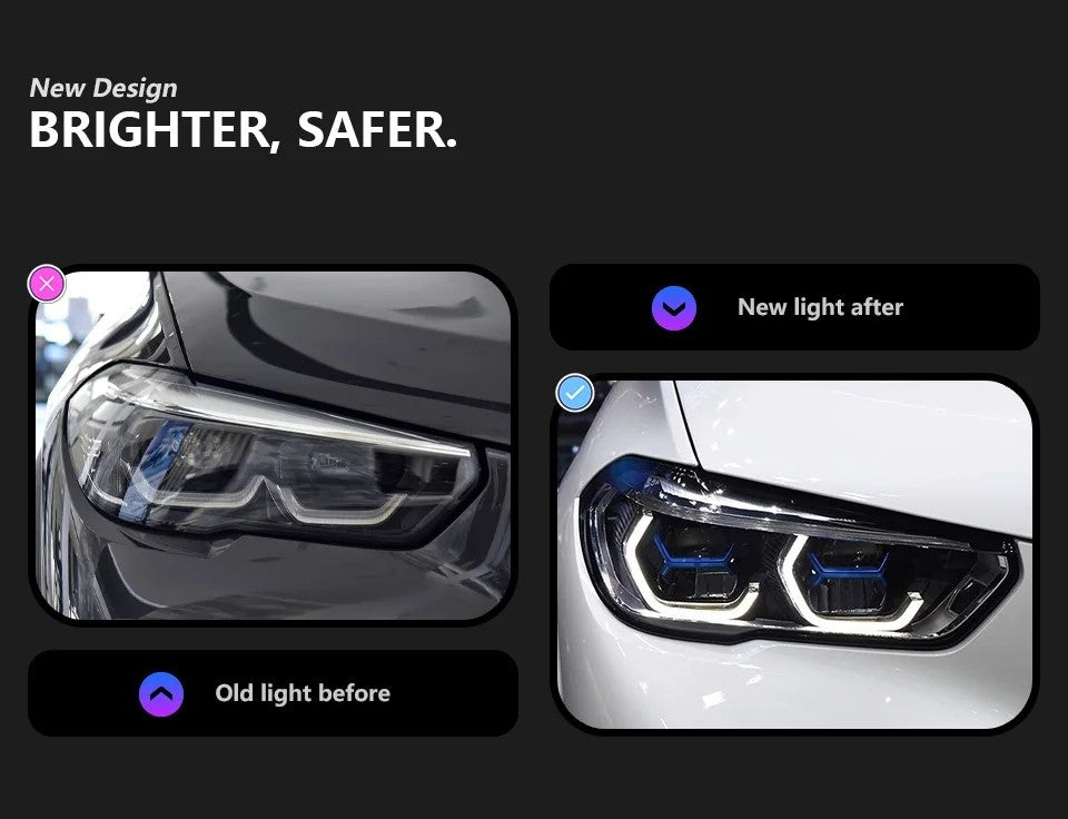 LED Headlight Assembly