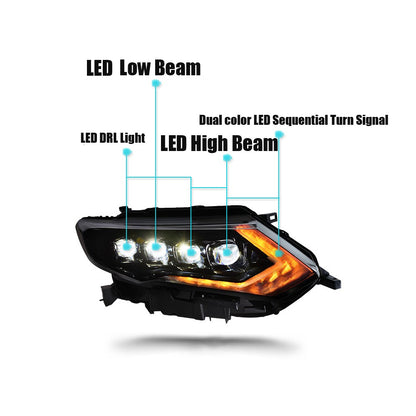 LED Headlight Assembly
