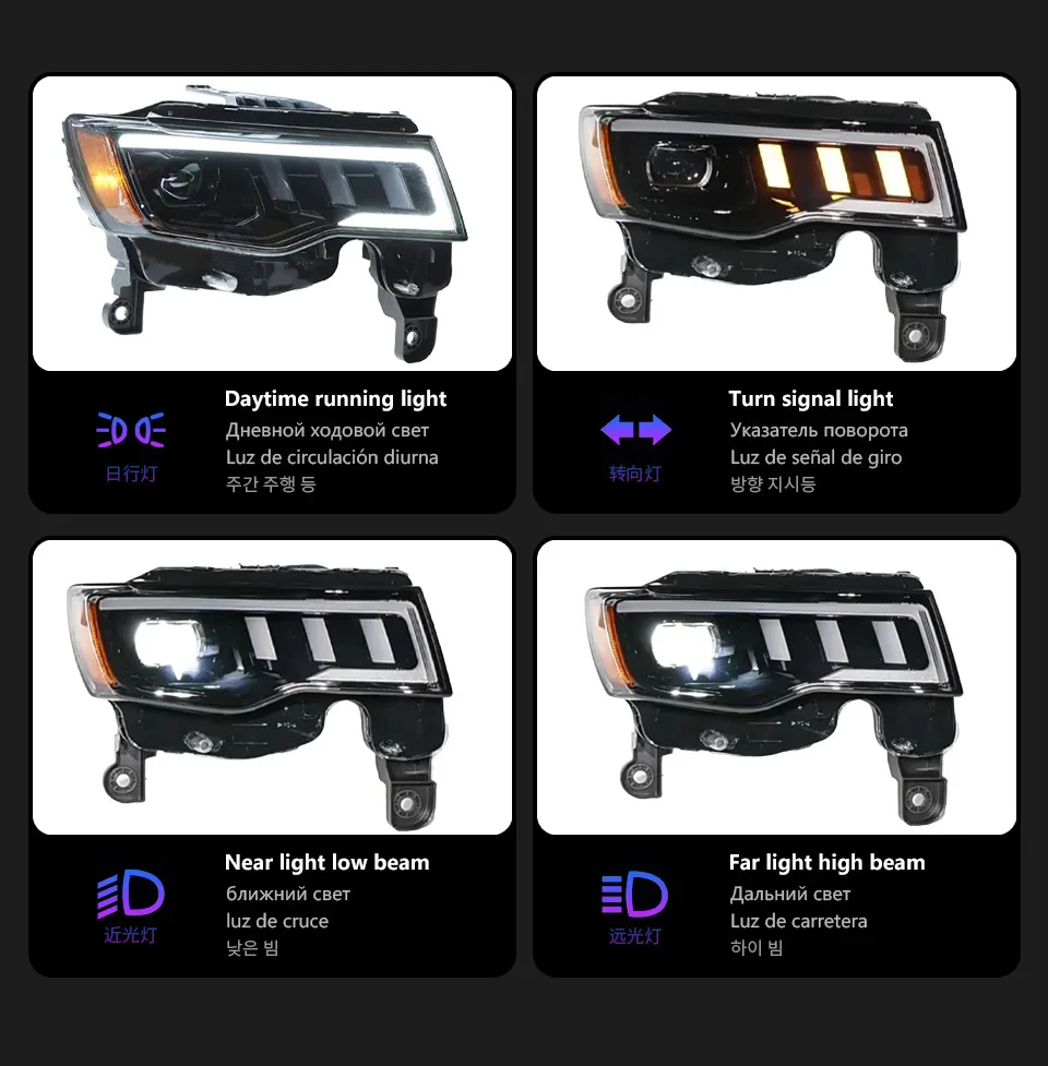 LED Headlight Assembly