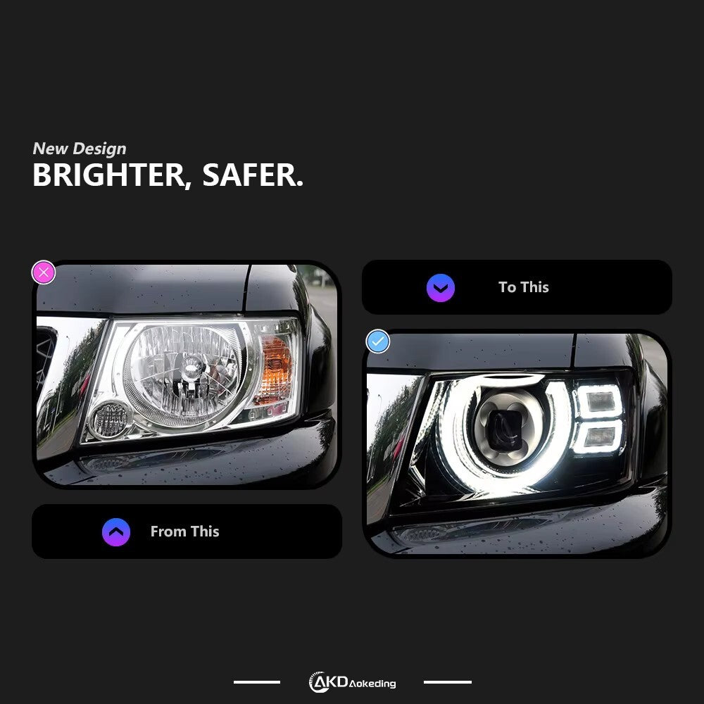 LED Headlight Assembly